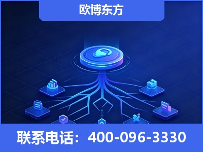 天津-全链豆包优化
