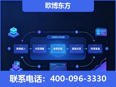 天津-专业deepseek优化